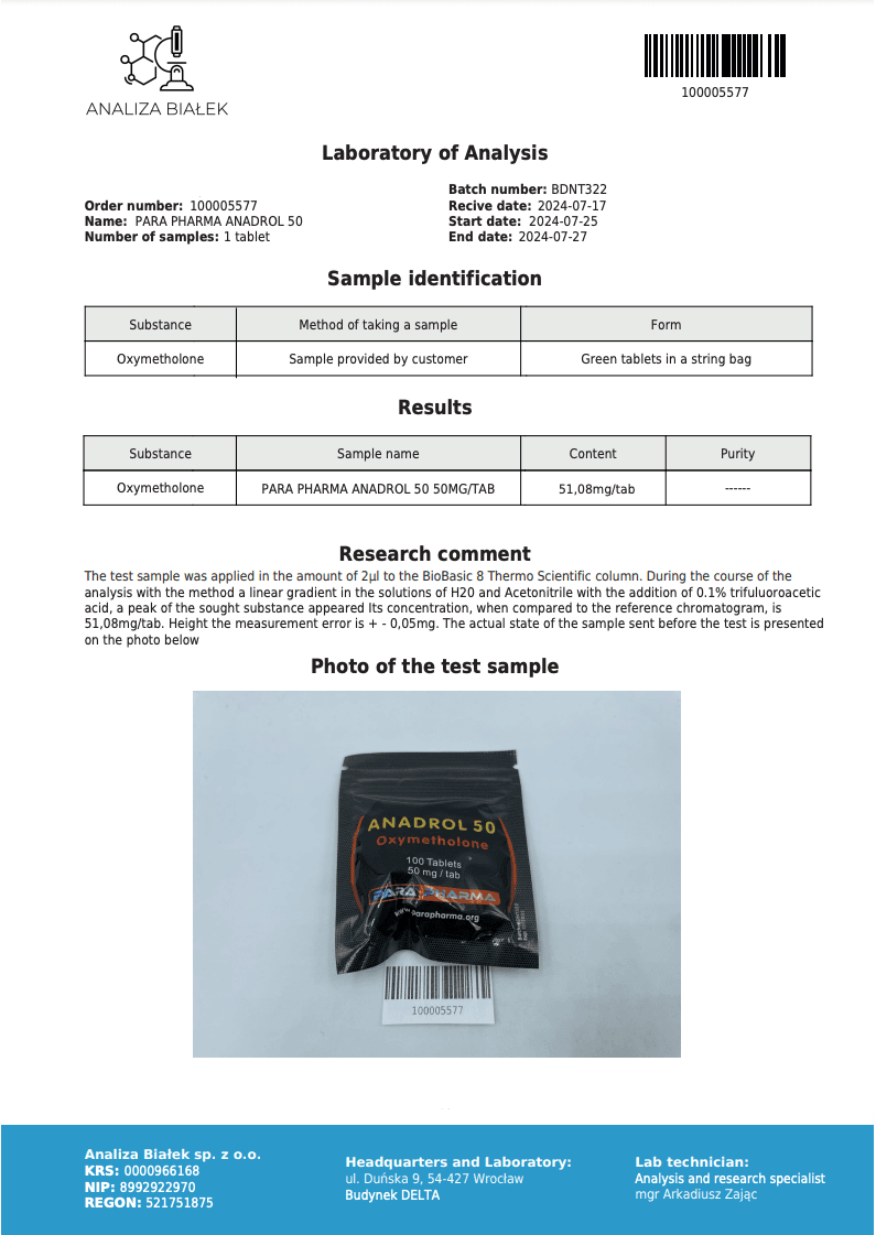 PARA PHARMA ANADROL 50MG 4 Para Pharma Anadrol 50mg